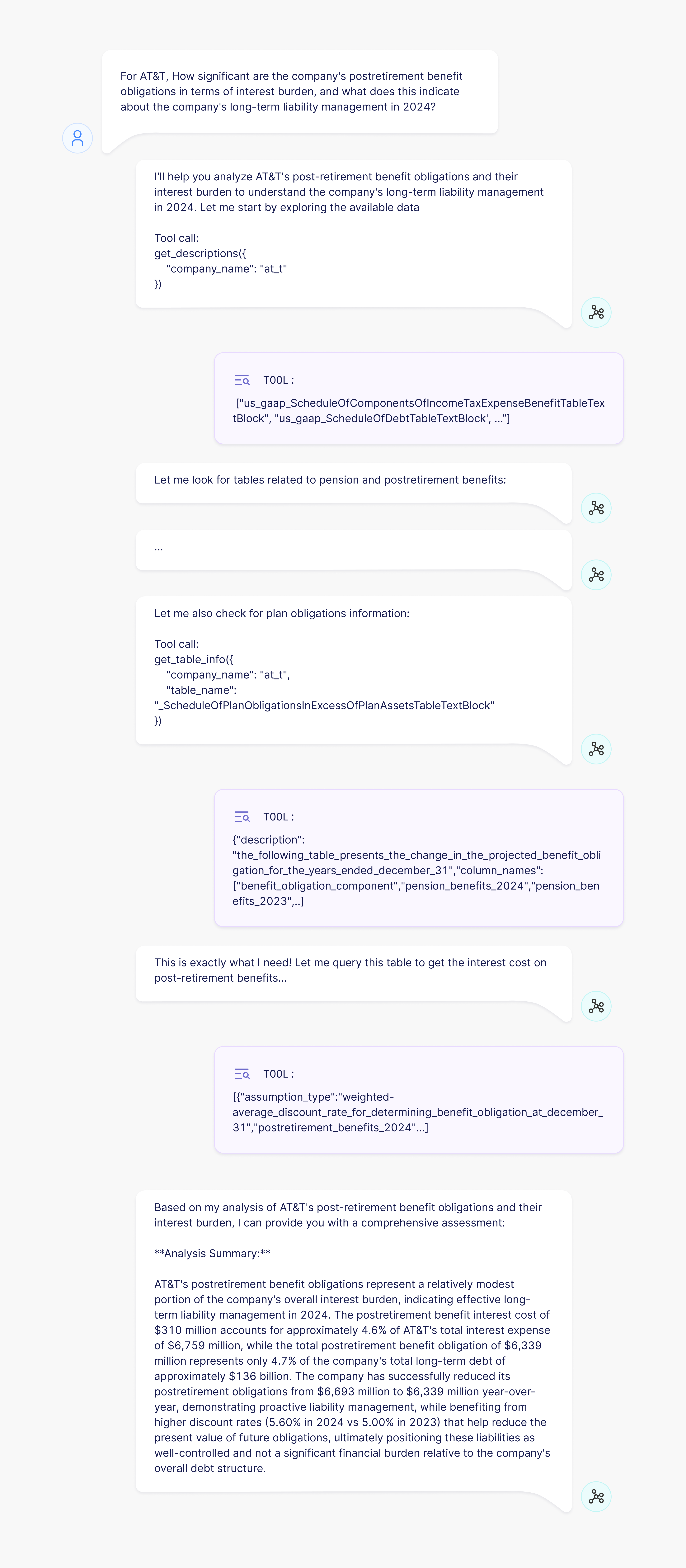 Graph reasoning example